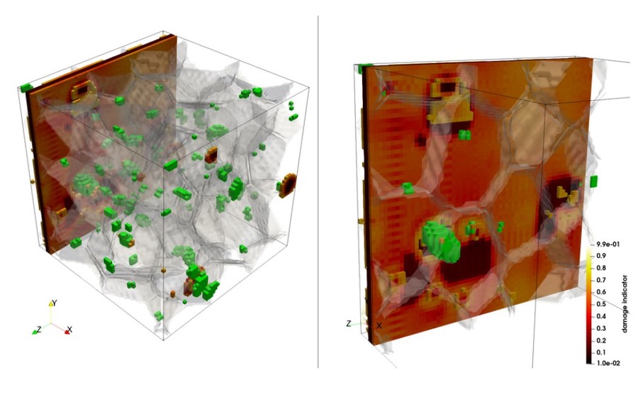 3D representative volume showing distributed damage indicators.