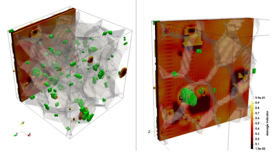 Damage simulation cases from benchmark validation toward more complex microstructures.